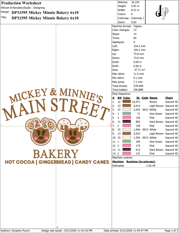 Mickey Minnie Main Street Bakery