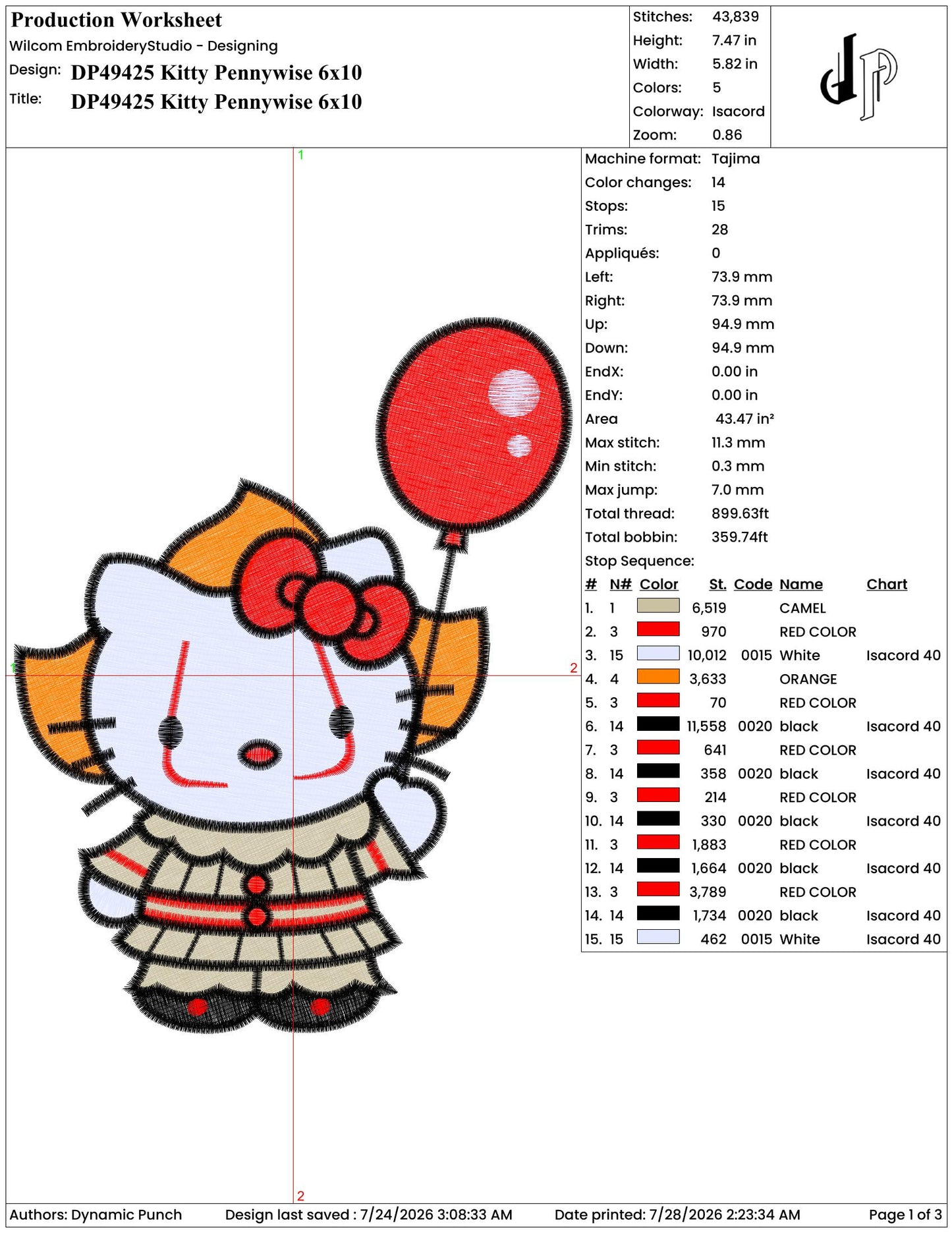 Hello Kitty Pennywise