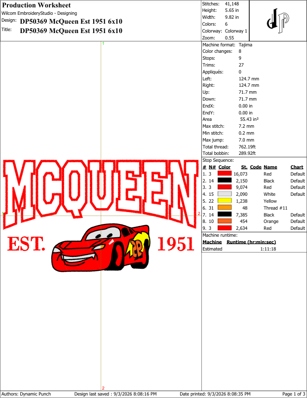 Lightning McQueen Est 1951