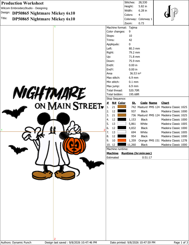 Nightmare Mickey