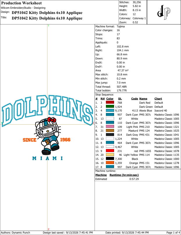 Hello Kitty x Dolphins (Applique Included)