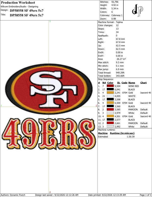 SF 49ers
