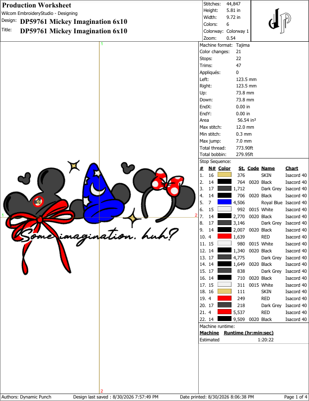 Mickey Imagination