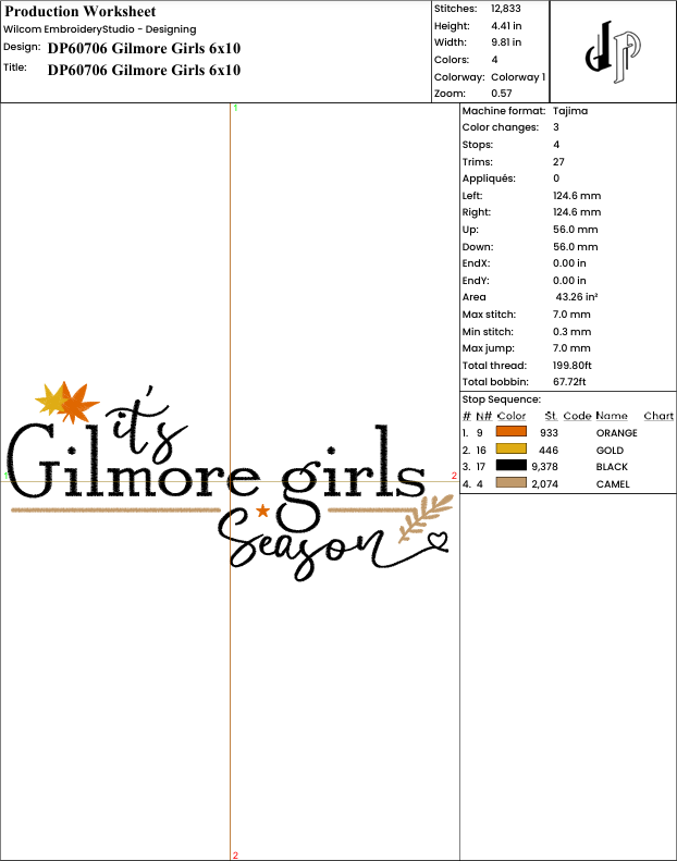 Gilmore Girls Season
