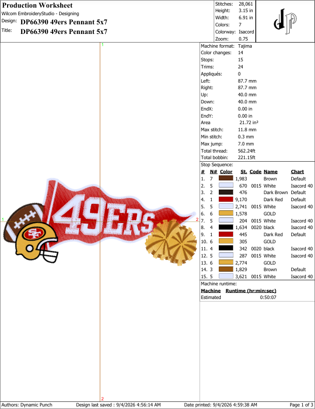 SF 49ers Pennant