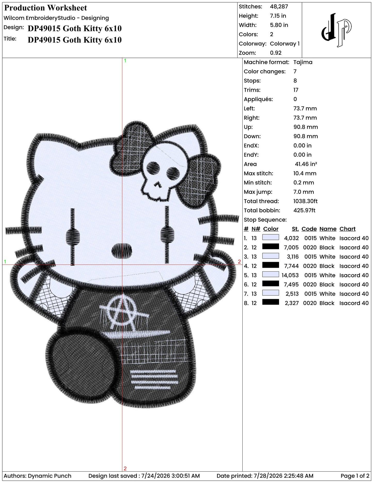 Hello Goth Kitty