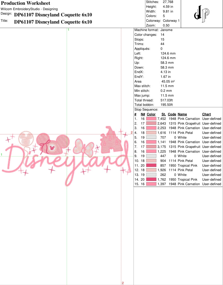 Disneyland Coquette