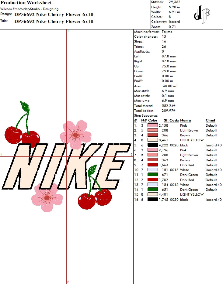 Nike Cherry Flower