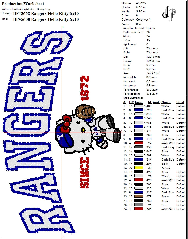 Rangers Hello Kitty