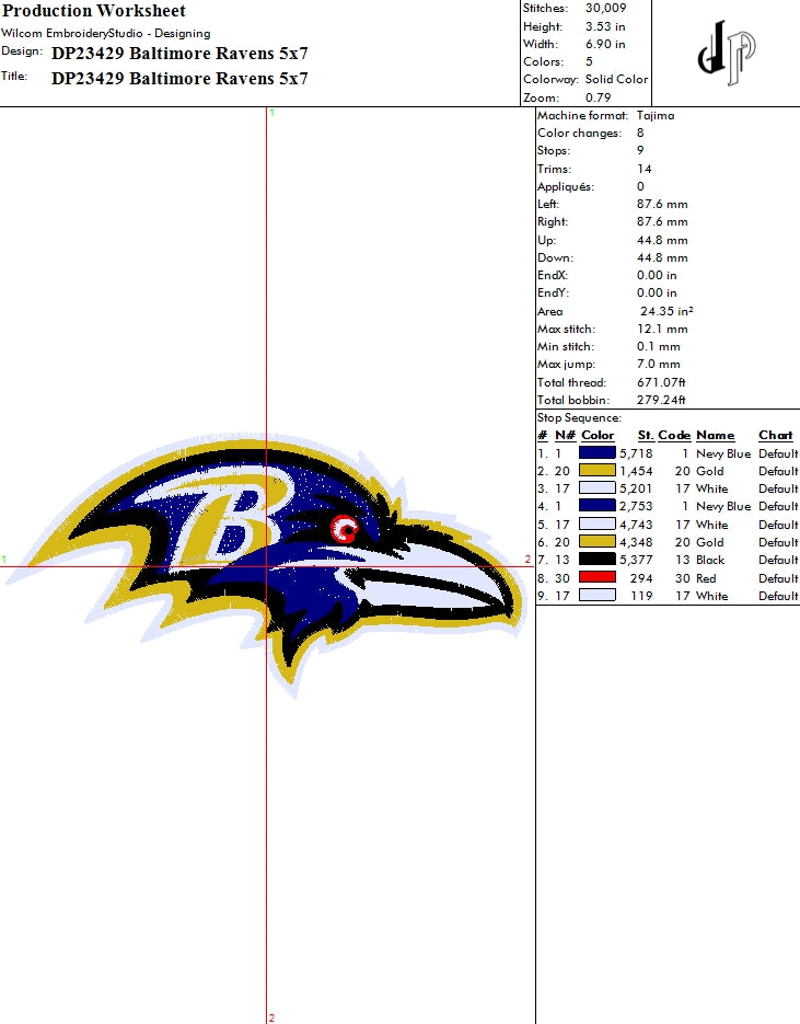 Baltimore Ravens