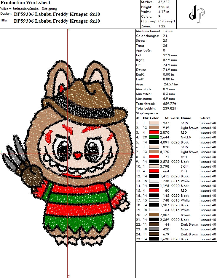 Labubu Freddy Krueger