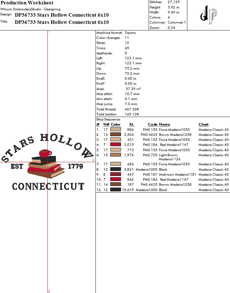Stars Hollow Connecticut