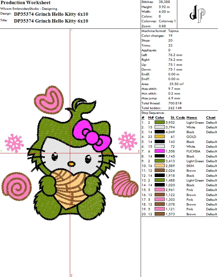 Grinch Hello Kitty