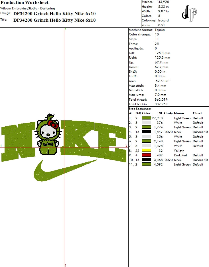 Grinch Hello Kitty Nike