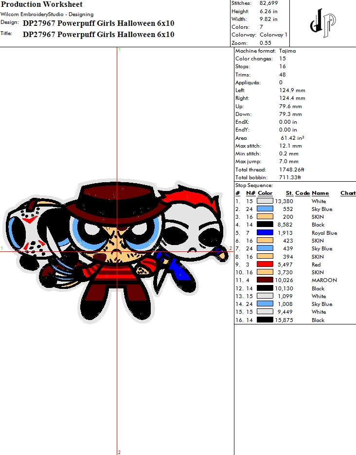 Powerpuff Girls Halloween