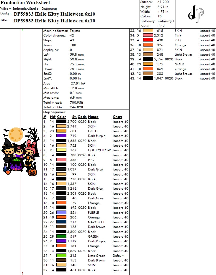 Hello Kitty Halloween