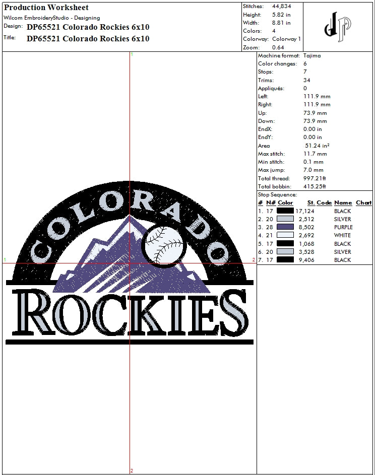 Colorado Rockies
