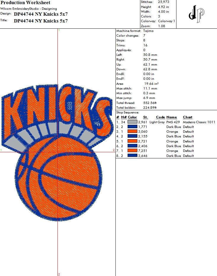 NY Knicks