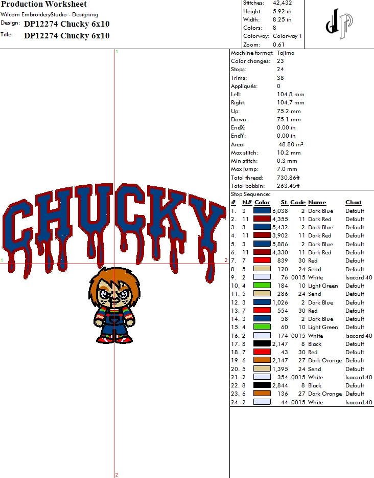 Chucky