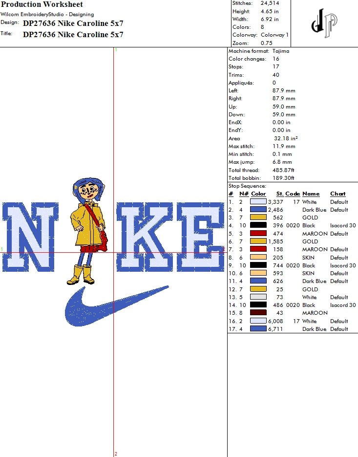 Nike Caroline