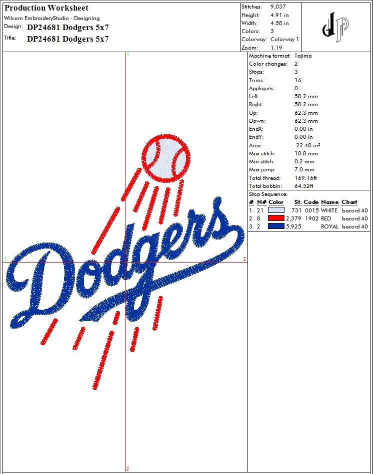 LA Dodgers Bundle