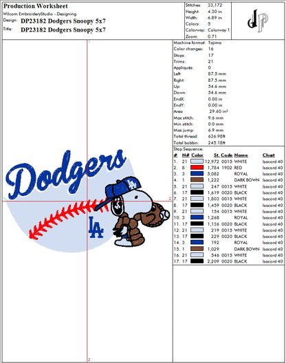 LA Dodgers Bundle