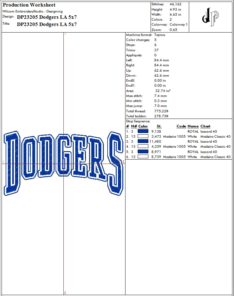 Dodgers LA