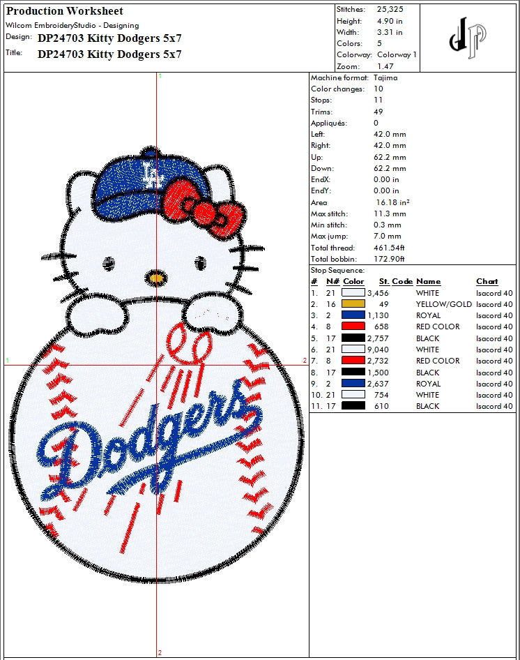 LA Dodgers Bundle