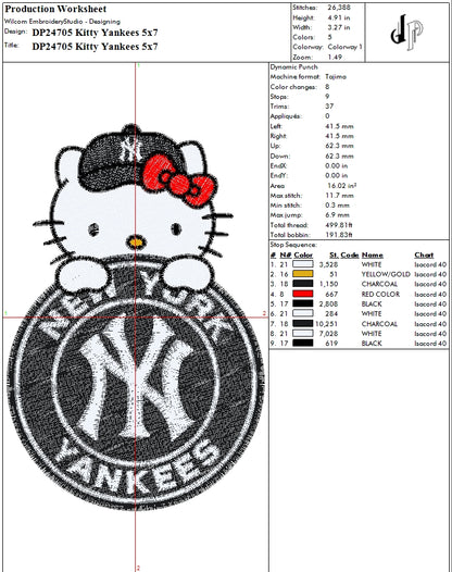 Kitty Yankees