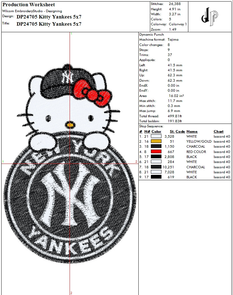 Yankees Bundle