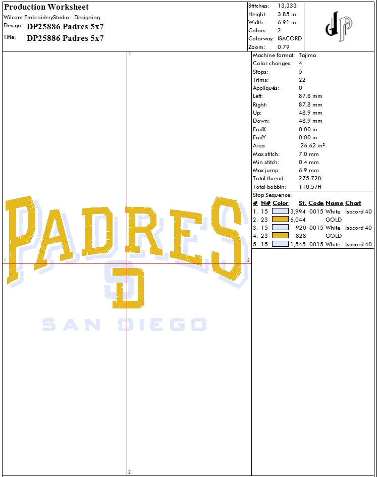 Padres Bundle