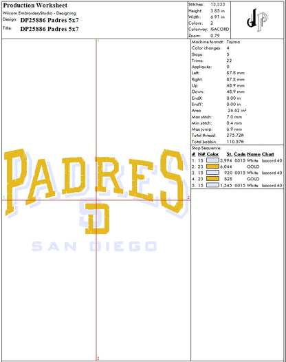 Padres