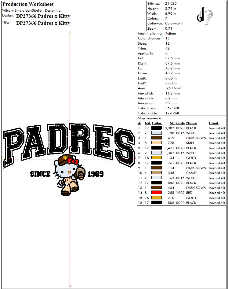 Padres Bundle