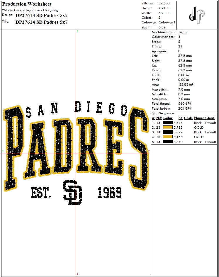 Padres Bundle