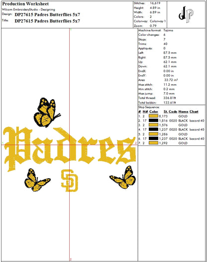 Padres Bundle