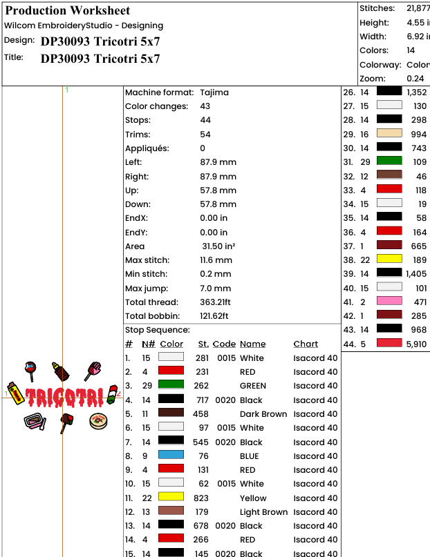 Tricotri