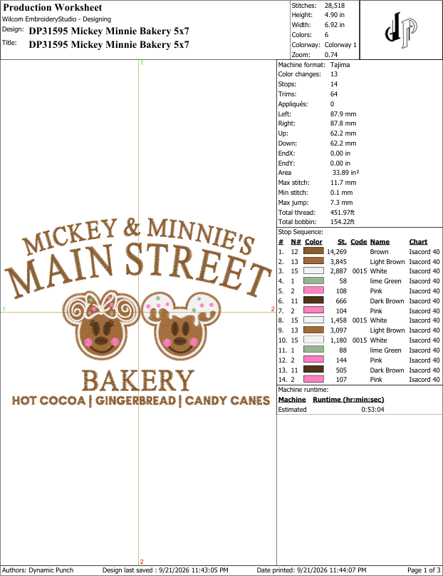 Mickey Minnie Main Street Bakery