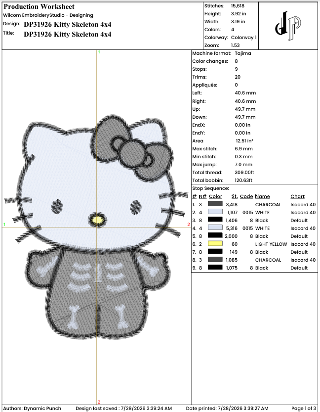 Hello Kitty Skeleton