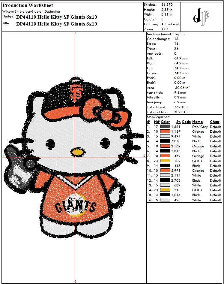 Hello Kitty SF Giants