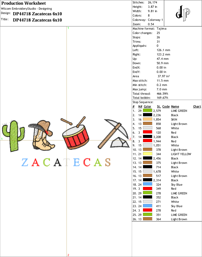 Zacatecas