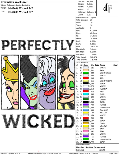 Perfectly Wicked