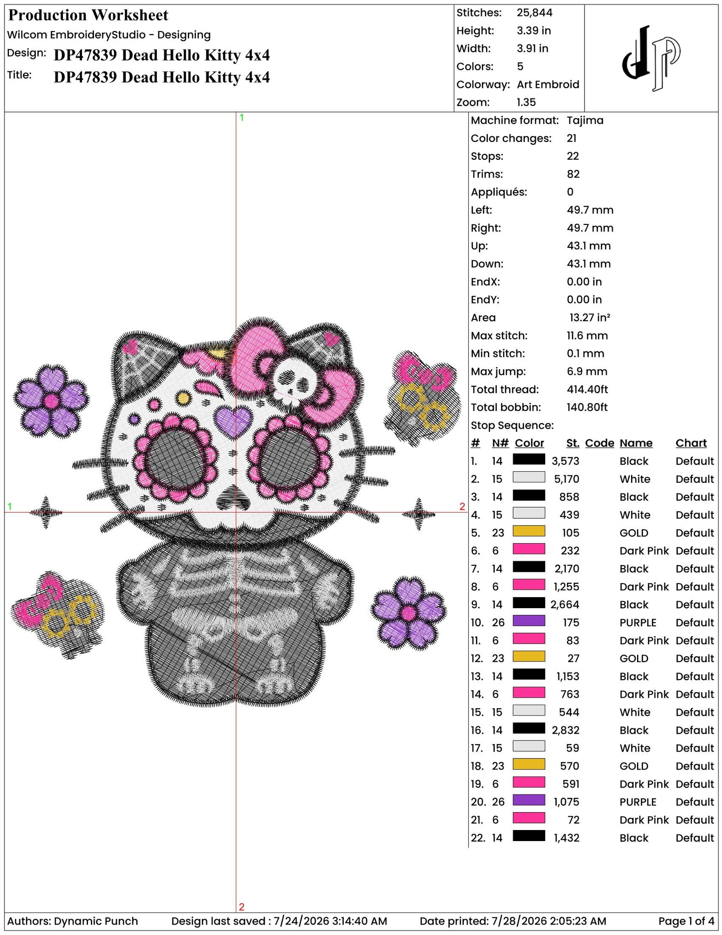 Hello Kitty x Dead