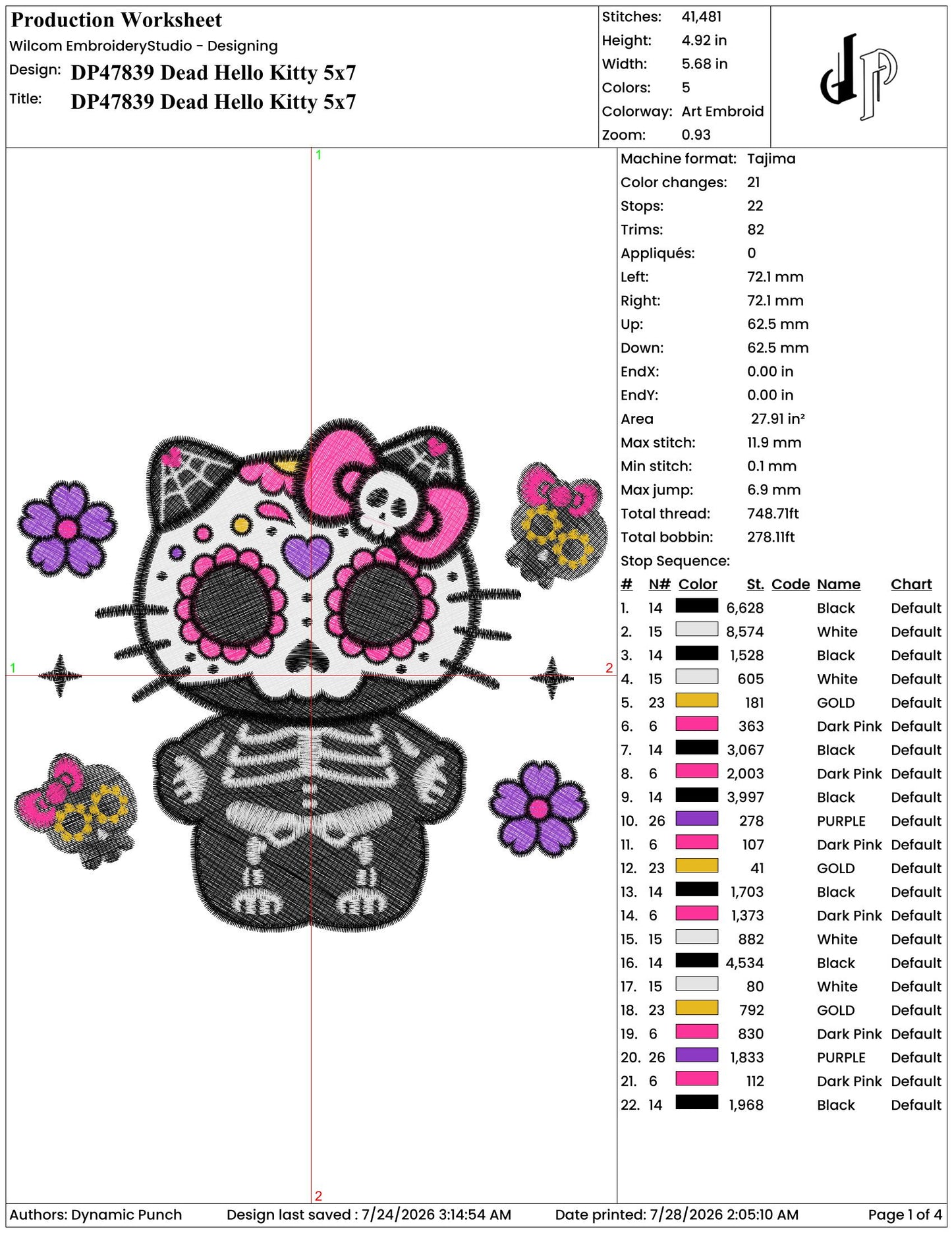 Hello Kitty x Dead