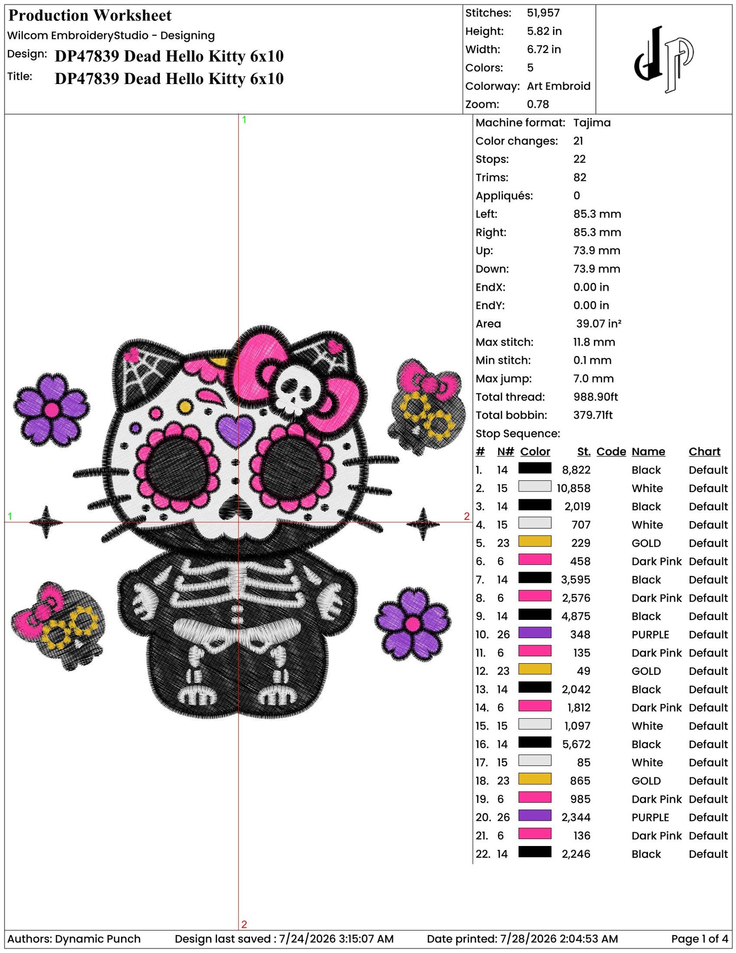 Hello Kitty x Dead