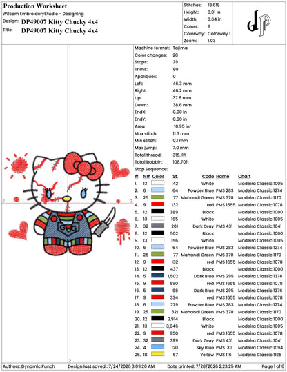 Hello Kitty Chucky
