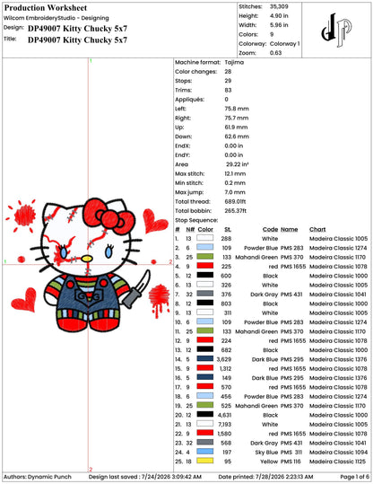 Hello Kitty Chucky