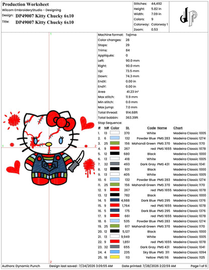 Hello Kitty Chucky