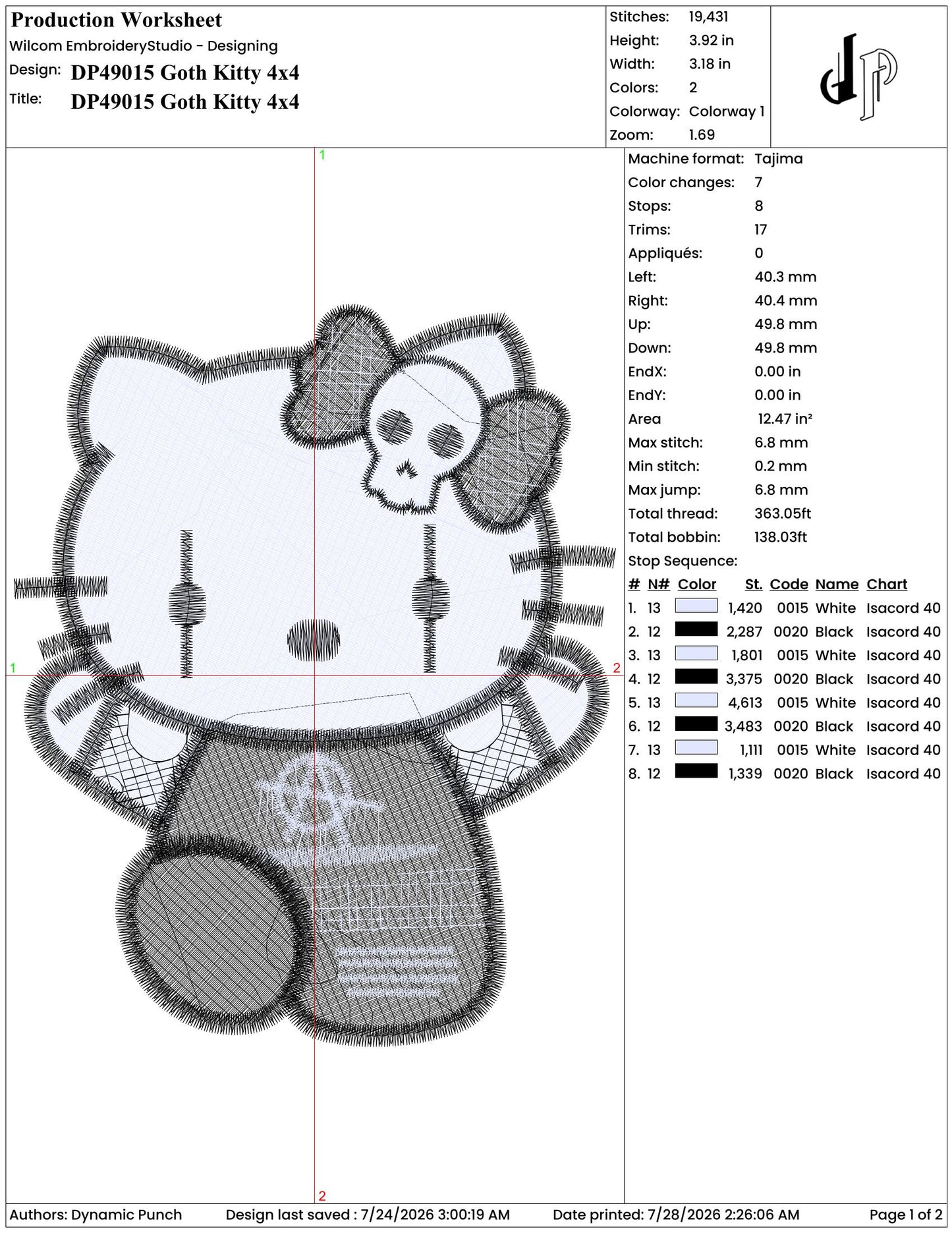 Hello Goth Kitty