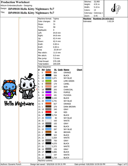 Hello Kitty Nightmare