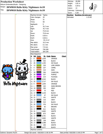 Hello Kitty Nightmare